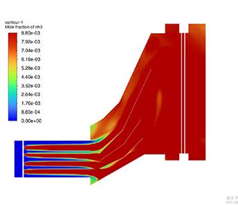 制药厂上燃气轮机余热锅炉SCR脱硝